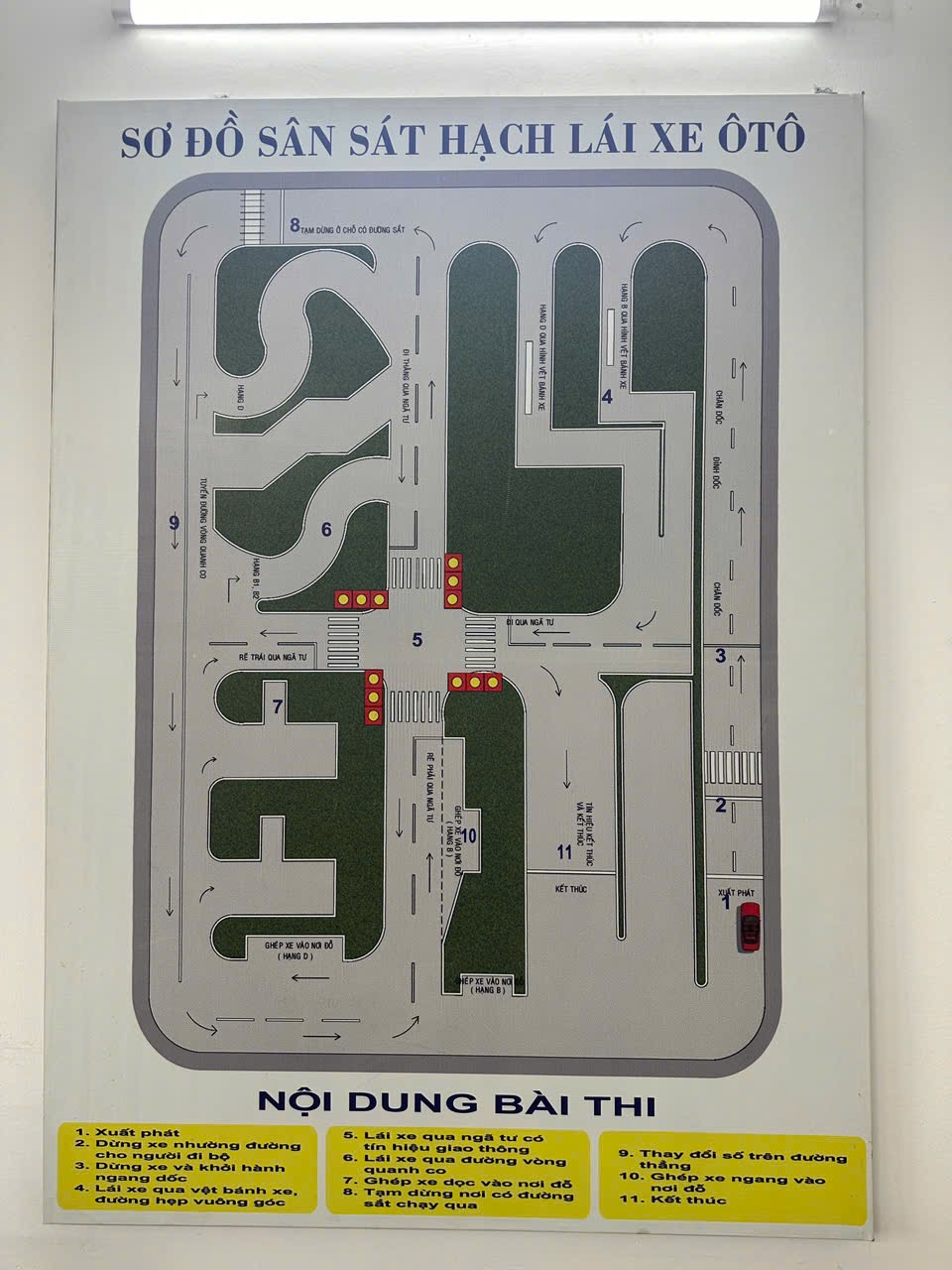 11 bài sa hình cho hạng B