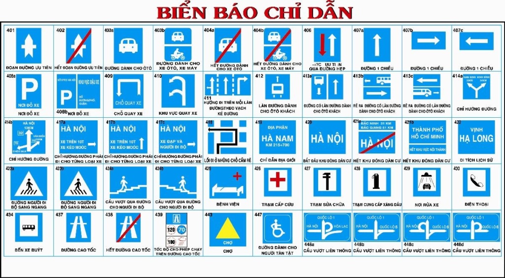 BIỂN CHỈ DẪN